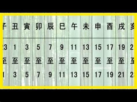 萬年曆 對照表 八字|萬年曆 